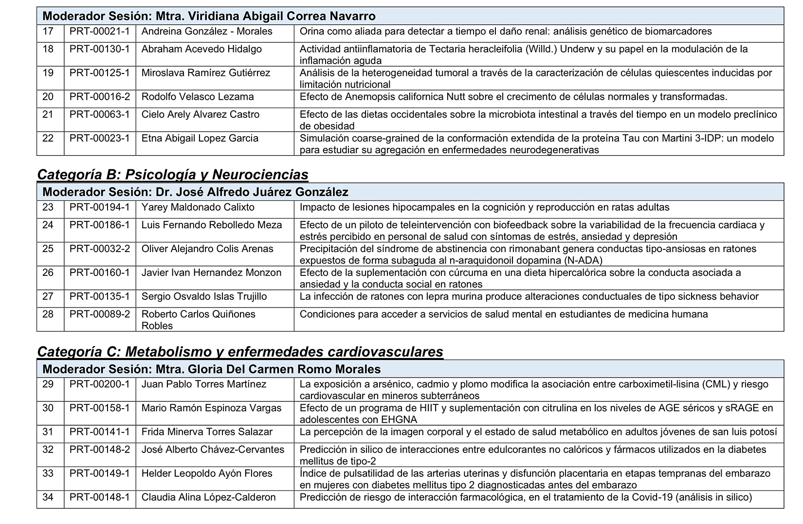 TRABAJOS LIBRES XXV RICM FINAL 3