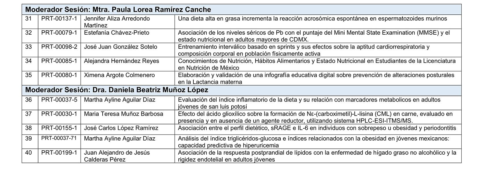 TRABAJOS LIBRES XXV RICM FINAL 6