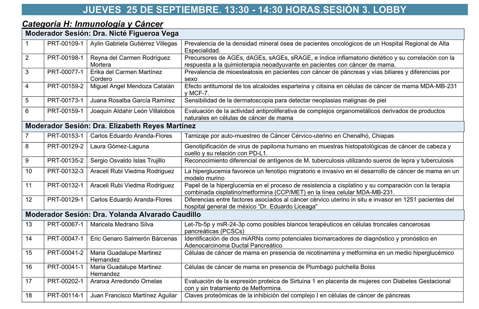 TRABAJOS LIBRES XXV RICM FINAL 7